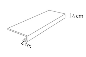 QUADRATISCHER SCHRITT